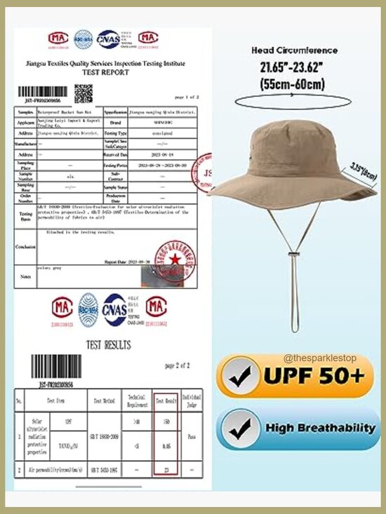 Hats